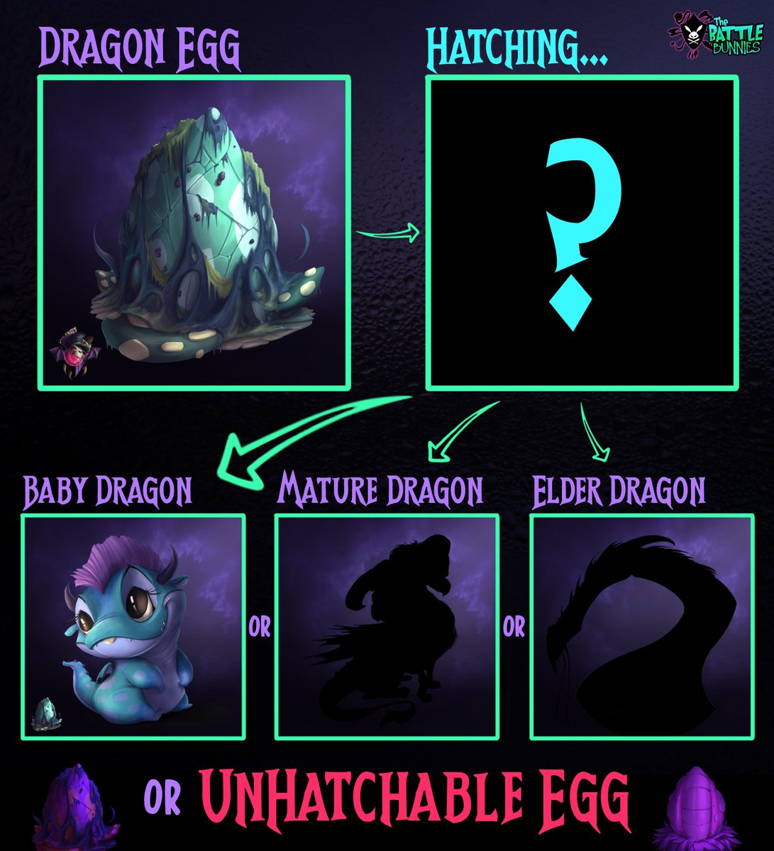 Who's got an UNHATCHABLE?? 👀

Find out Tonight!! 😱

7pm in #Discord 🔥🔥🔥

#Dragons #flufflefam #BattleBunnies #hatching #party #Birthday #NFTCollector #Reveal #FridayFeeling #FridayVibes #TGIF #LetsGo