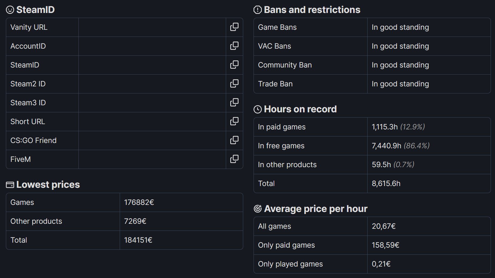 How Much Are My Steam Games Worth - Steam Calculator! 