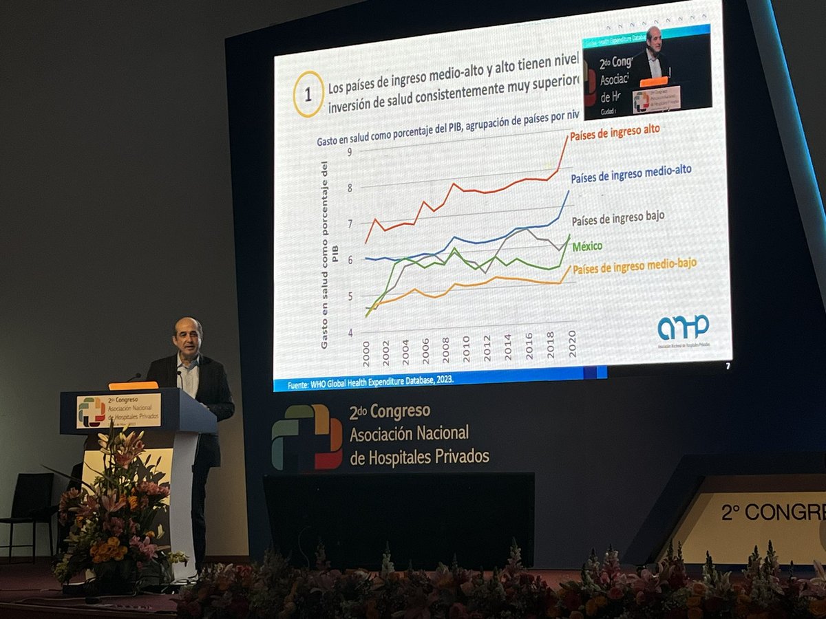 Salud y Economía. Economía y Salud tweet media