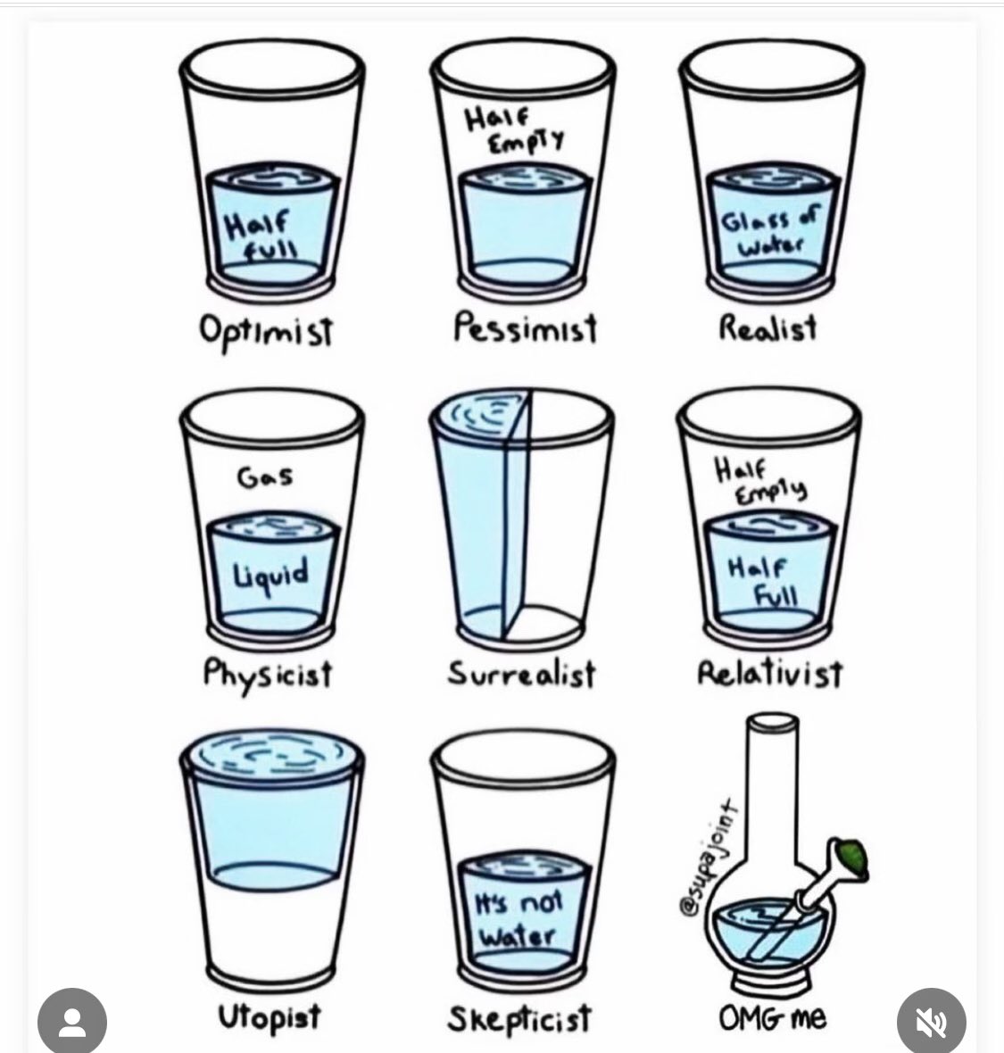 It’s Friday, let’s keep it light….which one are you?? #Cannabis #LegalizeIt #CannabisCommunity #Mmemberville