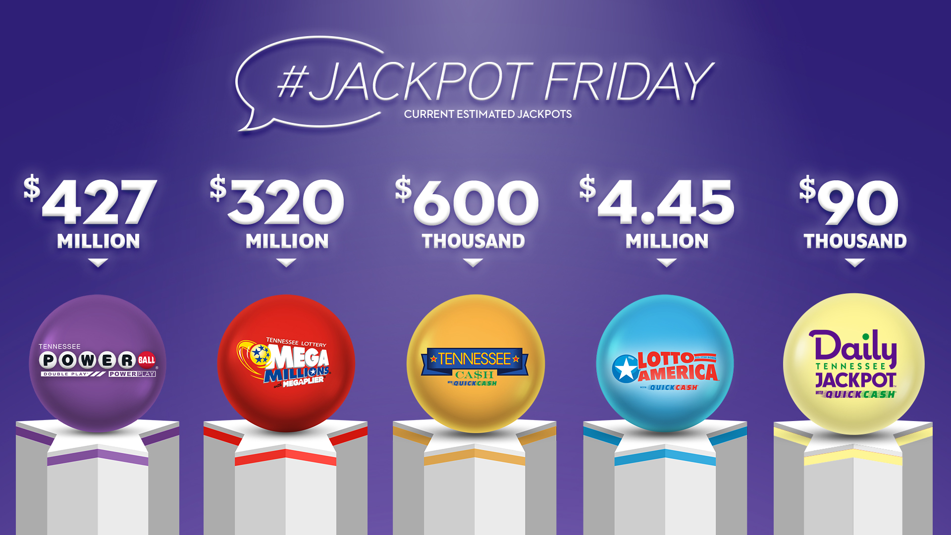 Tennessee Lottery on Twitter "The best day of the week, JackpotFriday