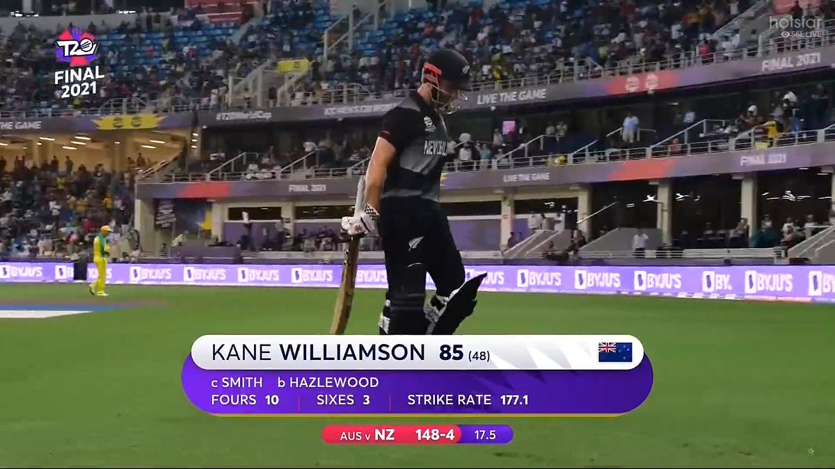 Kane Williamson in ICC Finals 2021

49 (177) WTC
52* (89) WTC
85 (48) T20 WC

He put his heart & soul into CWC19 & missed out narrowly. Was very hungry to win an ICC title & didn't let his tennis elbow injury deter him - taking injections & showing gritty spirit in both Finals ❤️