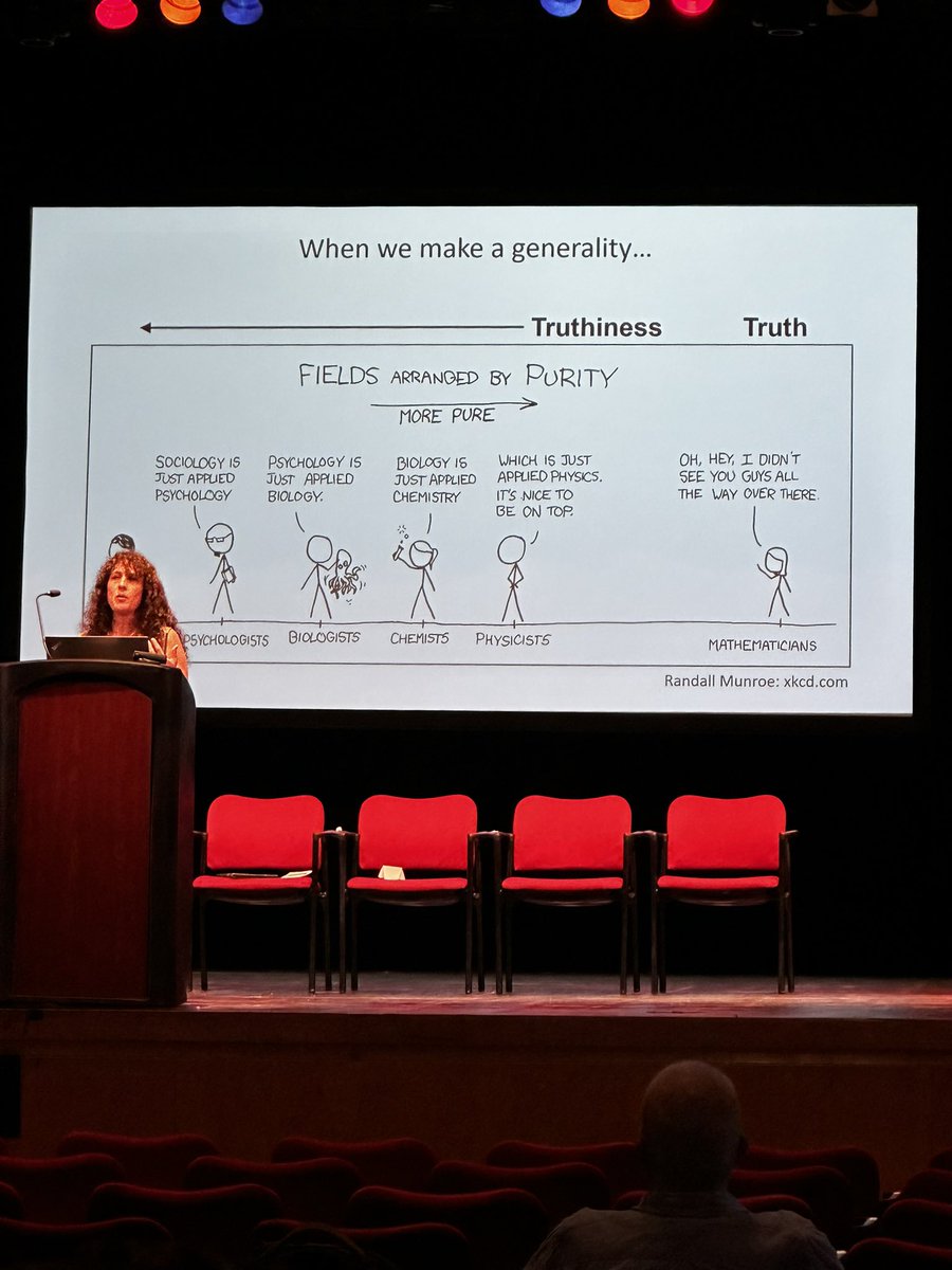 Aysegul Birand (@abirand) on Twitter photo ASN Presidential Plenary talk by Maria Servedio <a href="/servedio1/">Maria Servedio</a> moving away from truthiness and digging deep into generalizations in evolutionary biology, speciation research in particular, how true are these generalizations? ASN Presidential Plenary talk by Maria Servedio <a href="/servedio1/">Maria Servedio</a> moving away from truthiness and digging deep into generalizations in evolutionary biology, speciation research in particular, how true are these generalizations?
