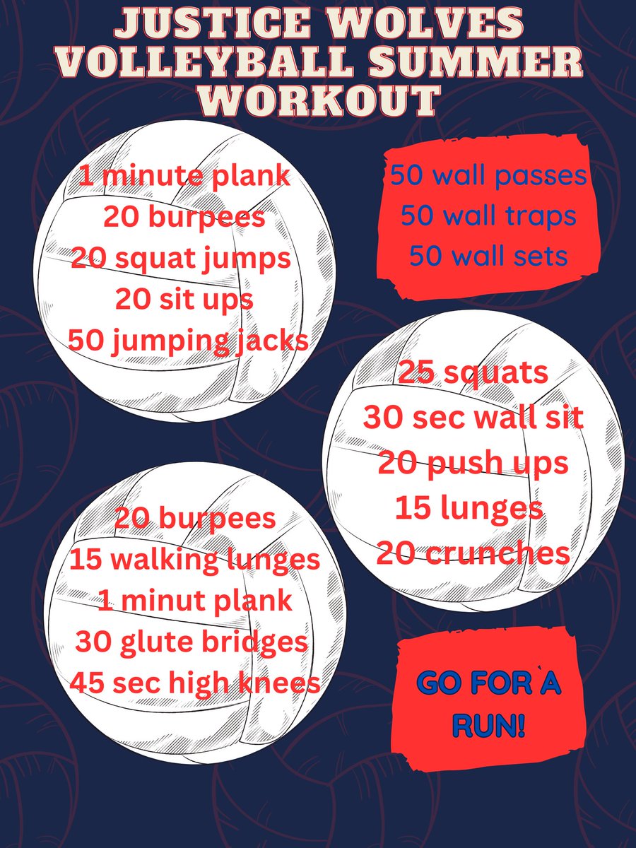 Wolves Volleyball tweet media