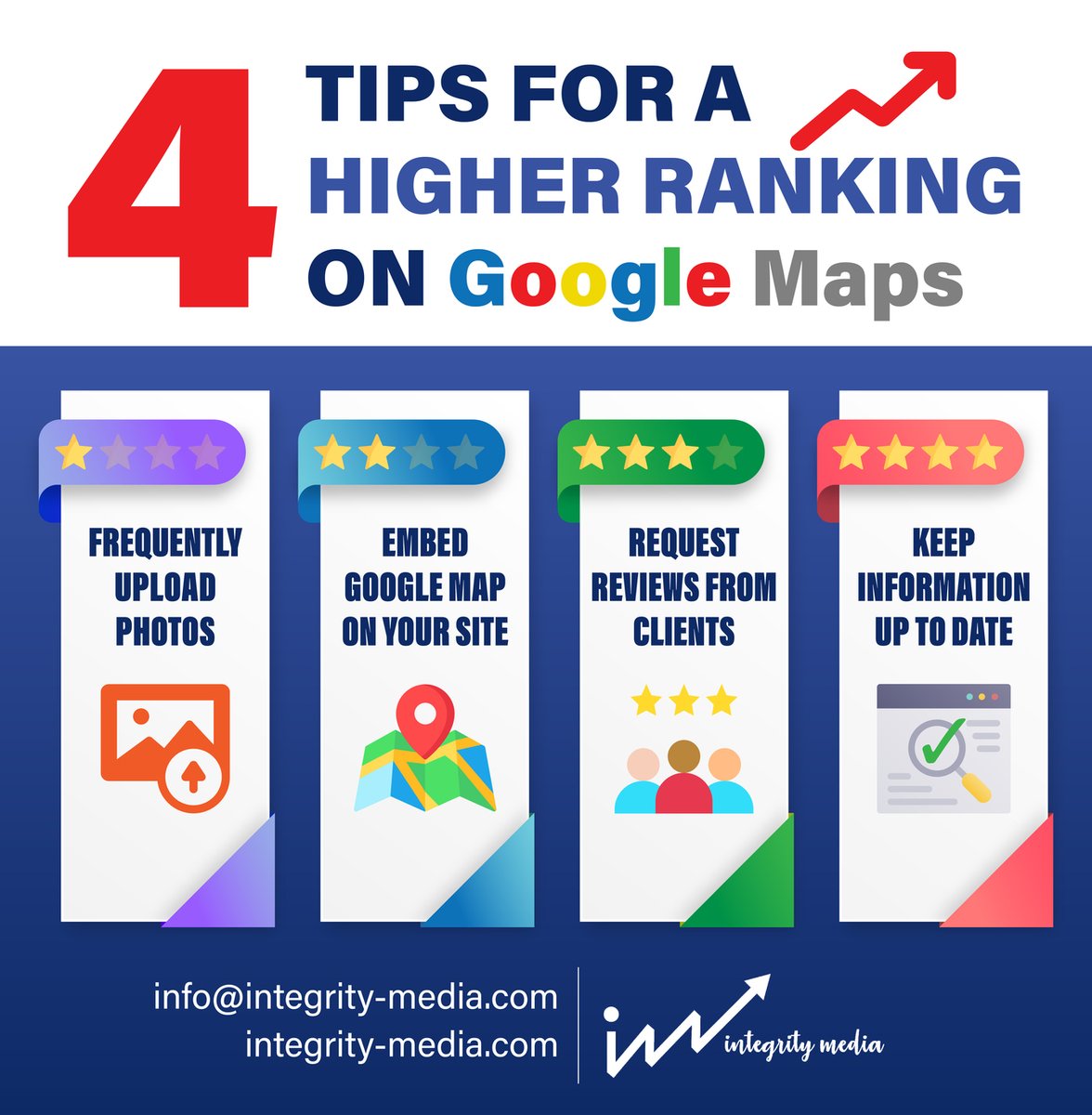 Google is still the king of online search. A high ranking on Google Maps means a high ranking on Google Search. Use these 4 tips to increase your ranking.

#googleranking
#googletips