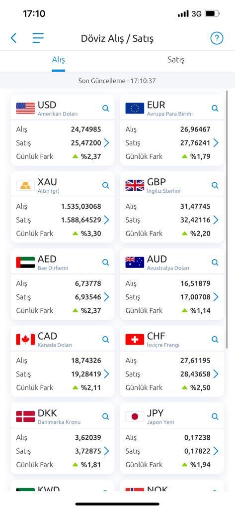 NASIL KOYDUK AMA ? .!!!!