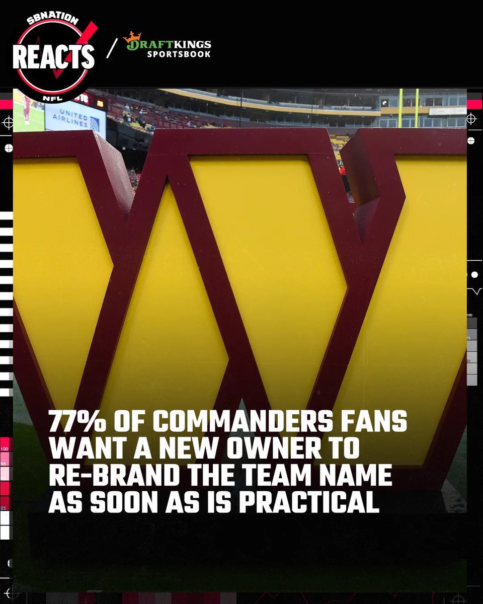 @JPFinlayNBCS @PFTCommenter Lets GOOOOOOOO!! JP you did you poll along with many others. And all the same, the majority want a proper rebrand. Give the fans and franchise a proper rebrand ASAP!!
