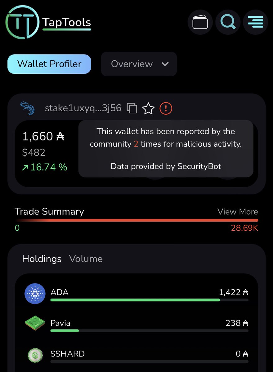 TapTools tweet media