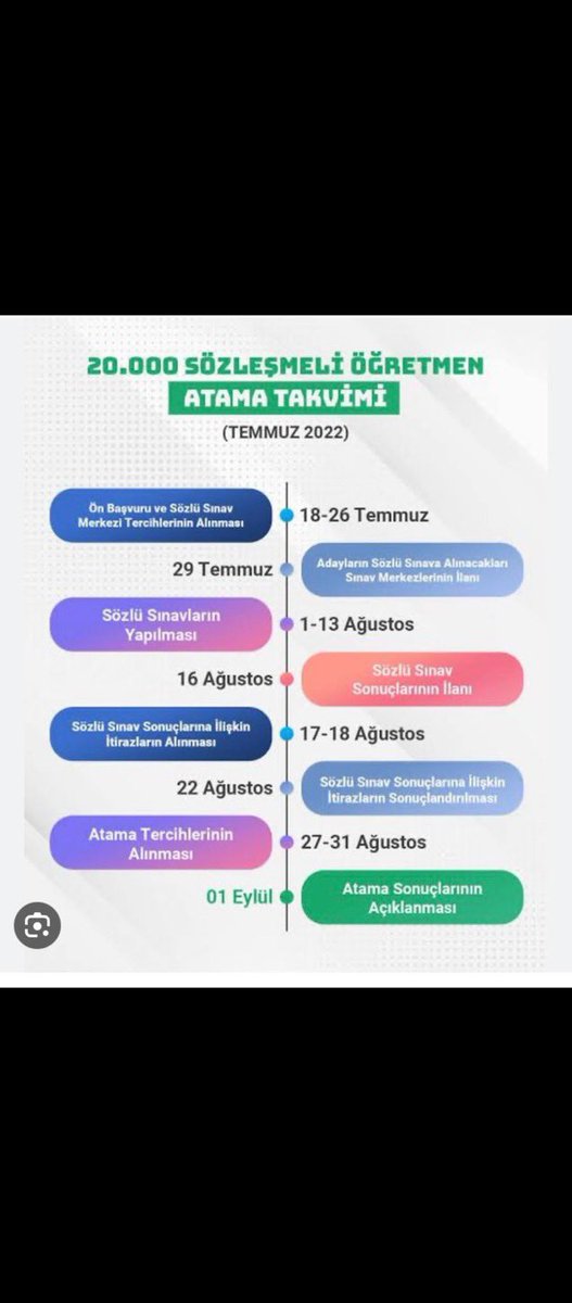 Bize sayıyı verin gerisi tıkır tıkır hallolur. Bizim acelemiz yok aylardır burda mücadele ediyoruz zaten‼️ <a href="/Yusuf__Tekin/">Yusuf Tekin</a> <a href="/tcmeb/">Millî Eğitim Bakanlığı</a> #MebTakvim2022KpssyeMüsait