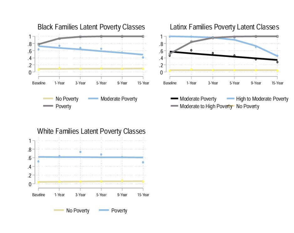 Deadric T. Williams on Twitter: 