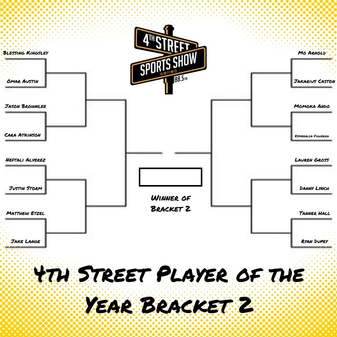 4thStreetSports's tweet photo. 🚨THE BRACKETS!🚨

We have so many nominees that we have TWO brackets, with the winners of each bracket facing off for the championship! First-round voting for bracket 1 begins this afternoon at 2 PM! For an extra vote, check out our Instagram!

(Seeding was random) https://t.co/wiv5CmFH0o