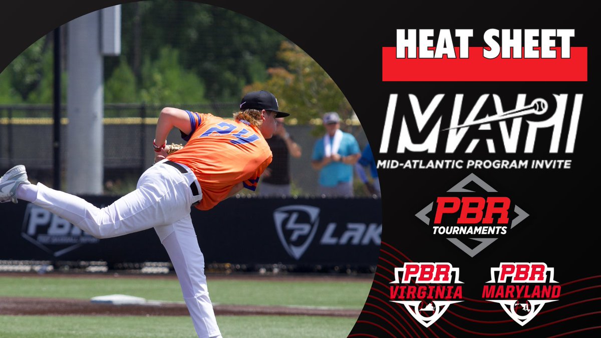 PrepBaseballVA's tweet image. Mid-Atlantic Program Invitational Heat Sheet

👀 who threw the most 🔥🔥 during last weekend&apos;s #PBRMAPI Tournament

👀👉 loom.ly/tNw_Axk