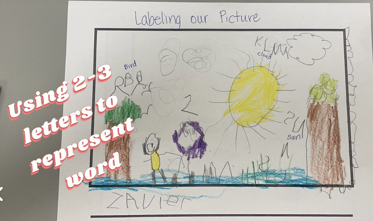 ms_cantu2's tweet photo. Exploring “labeling our picture.” #stagesofwriting @NISD_ECE #PKSummerLearning @pattycantu87 https://t.co/bi2cwMmA7n