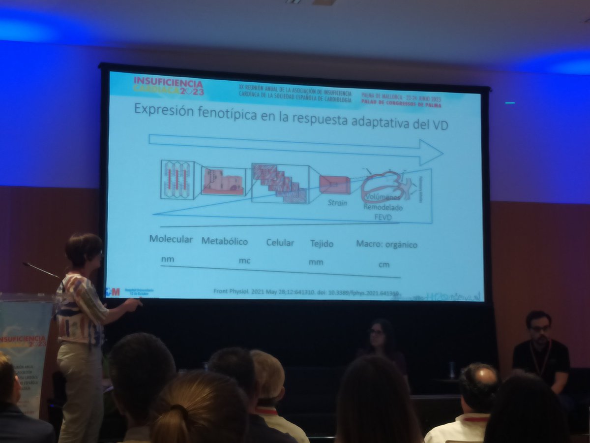 De la fisiopatología a la práctica.
Congrats @c_jlopezguarch 👏
#IC2023