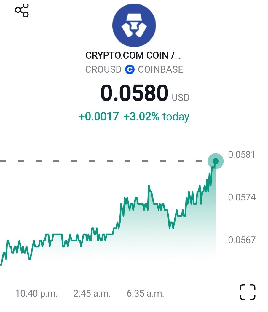 LET'S CROOOO!!! #cro #crofam #cronos #cryptocom #FFTB #Crobinhood 🏹 @cryptocom