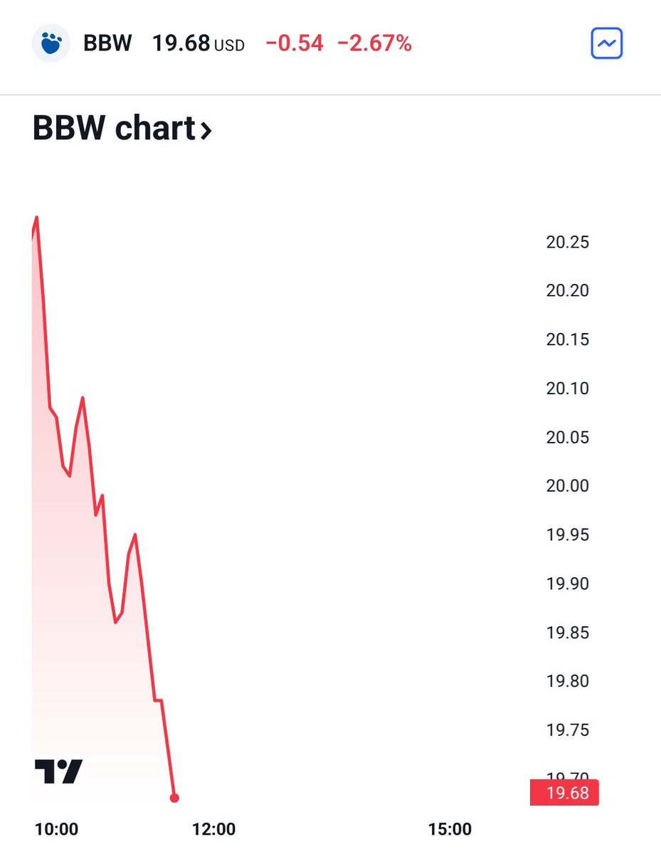 Aero! ️🔜 Seattle Vacay on Twitter "RT SourdoughCat Heartbreaking