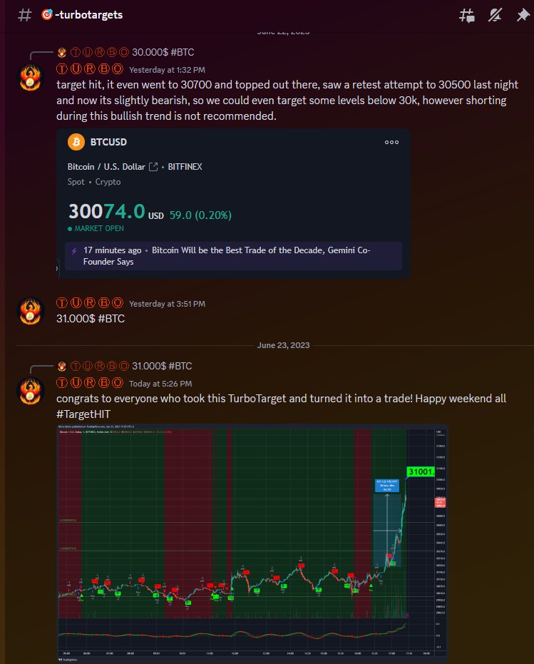 XBTC_nl's tweet photo. #BTC_Blockchain members are winning!
Hop on the money train and join our Discord-community server for free and precise signals like this!
@31000$ #TurboTarget for #BTC got hit as predicted 1 day earlier.
LINK: https://t.co/5UoRwZNS75
Stay tuned for more and the release of our secret Telegram room as well (for people who don't use #discord). https://t.co/iIgSBCL0as
Wish you all a happy weekend and see you on the other side :)
