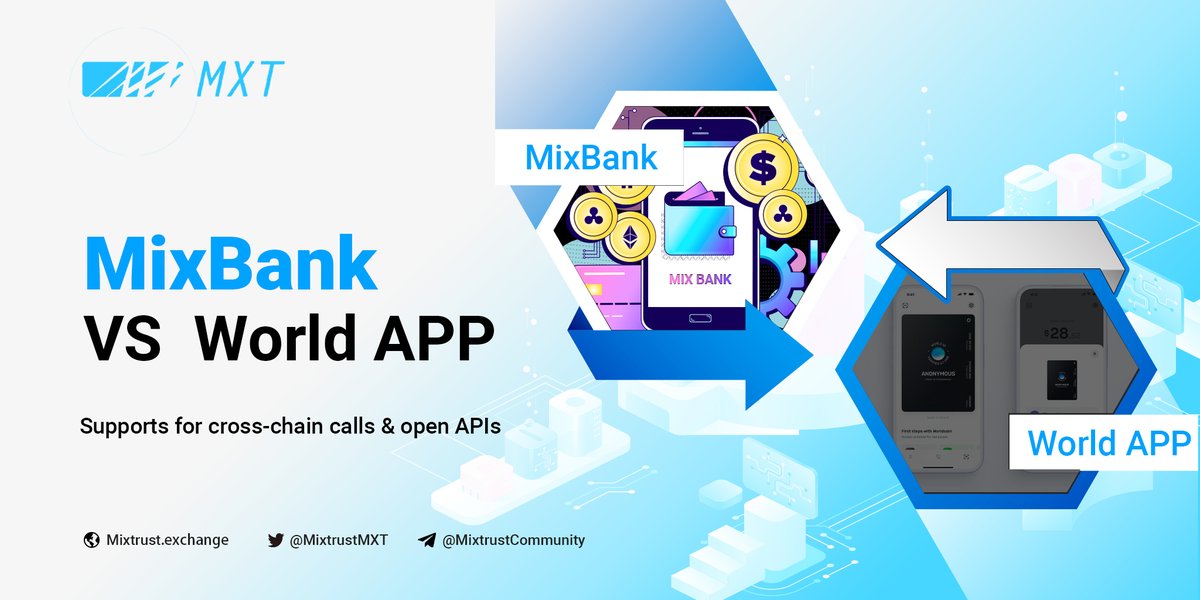 MixtrustMXT's tweet photo. Quench your thirst for seamless cross-chain transactions!
With support for cross-chain calls & an open #API, #MixBank offers a wealth of personalized application choices for users.
Say goodbye to closed ecosystems, where possibilities know no bounds #MixTrust #Web3 #DeFi https://t.co/QCVJKPdHg0