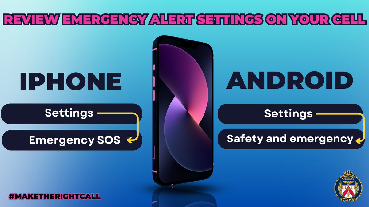 You might be calling 911 without knowing it. Review the settings on your cellphone to choose your emergency alert settings and to lock it appropriately, based on your needs.

Please help us keep emergency lines clear for emergencies. #MakeTheRightCall #HelpUsHelp