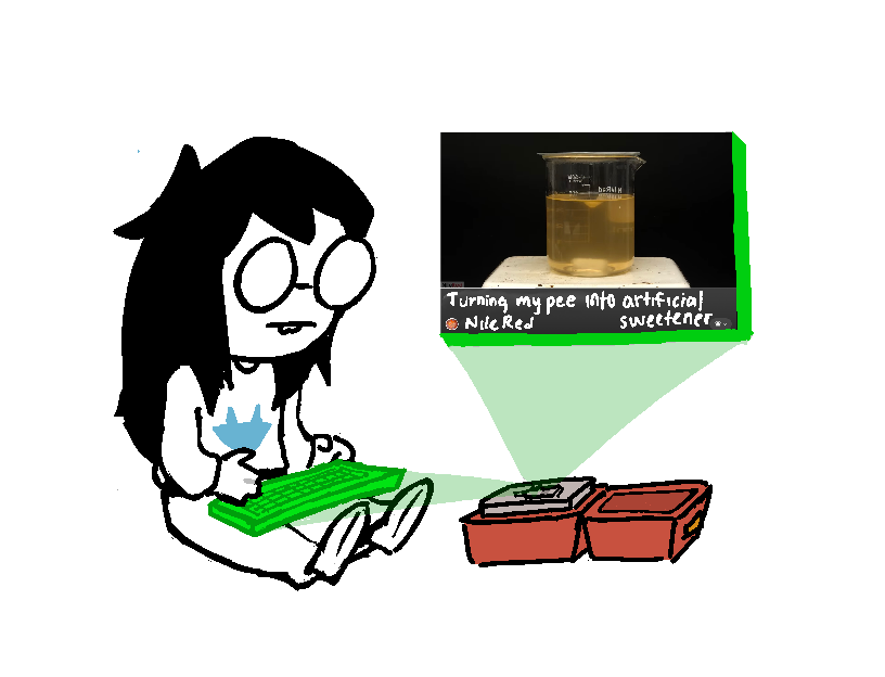 #homestuck #hom3stuck
