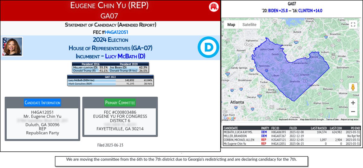 CATargetBot's tweet image. NEW 2024 FEC F2
Eugene Chin Yu (REP)
#GA07 (D-McBath)

docquery.fec.gov/cgi-bin/forms/…