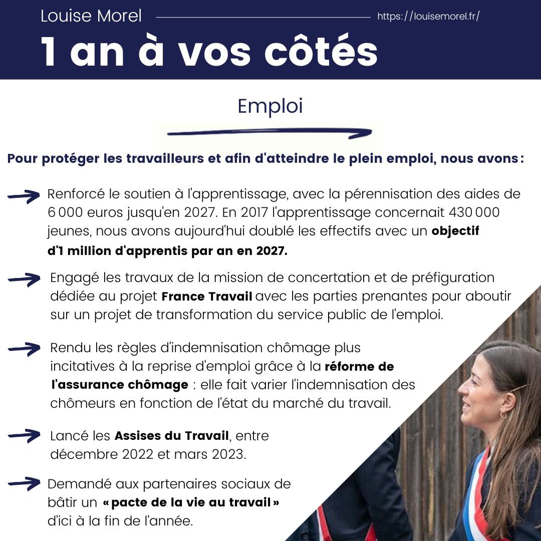 LouiseMorel67's tweet photo. 🎉 1 an déjà à vos côtés !

🌍 Cette semaine anniversaire est l’occasion de revenir sur le bilan de la majorité présidentielle à l'Assemblée Nationale au cours de cette première année de mandat, en matière d'égalité des chances.

#ÉgalitéDesChances #1AnDepute #AnniversaireMandat https://t.co/sv5xb3fFEe