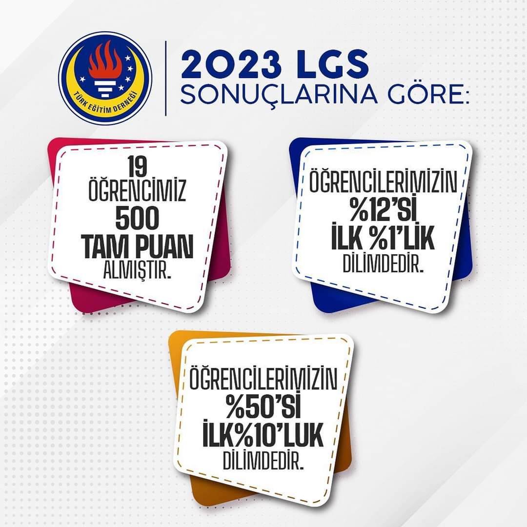 TEDBODRUM's tweet photo. Tüm öğrencilerimiz ile gurur duyuyoruz. Emeği geçen bütün öğretmenlerimize teşekkürlerimizi sunarız.
#repost
@TED1928
#lgs2023
#türkeğitimderneği
#lgsbaşarısı
#tedbodrumkoleji
#tedbodrum https://t.co/ARGoKXusKR