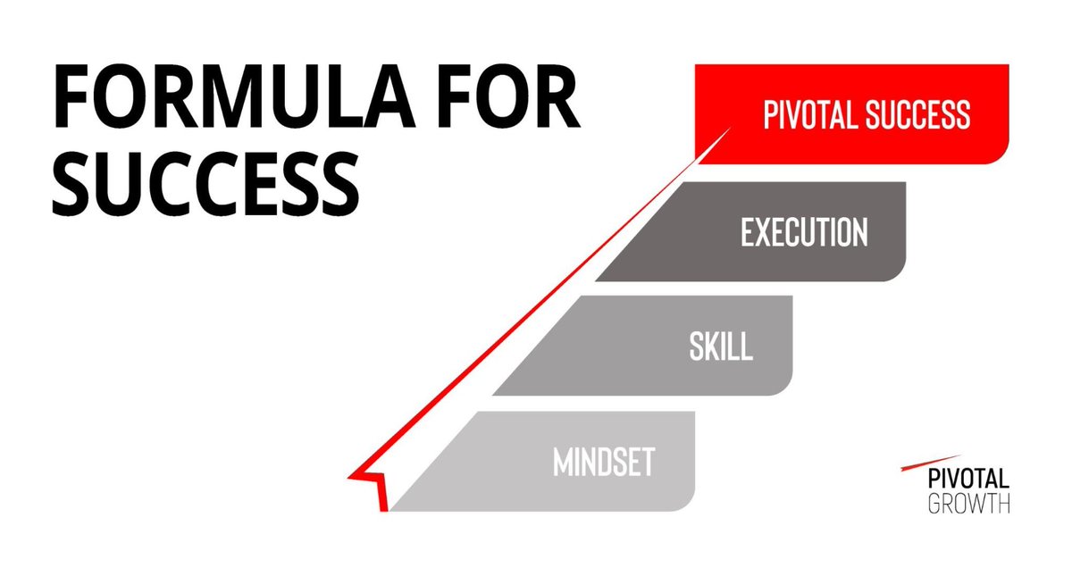 Pivotal Growth tweet media