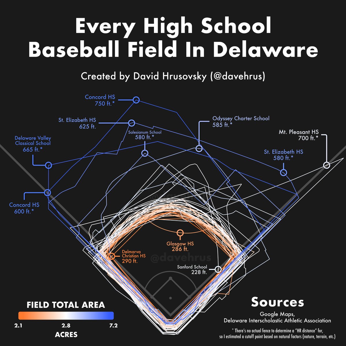 David Hrusovsky Sports tweet media