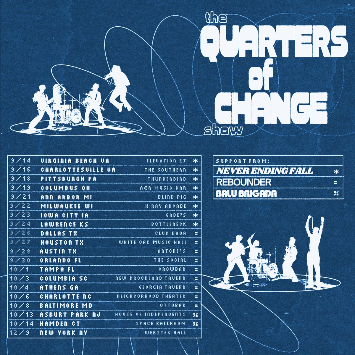 The Quarters of Change Show welcomes @NEFdaily, @reboundernyc, and @BaluBrigada. linktr.ee/quartersofc