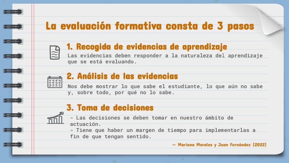 YariBarros's tweet photo. En cuanto a la evaluación formativa y el feedback hay unos elementos claves que me han permitido concretarlos mejor en mi práctica pedagógica. 
Gracias @profesmadeinuk @MarianaMorale19 @hruizmartin https://t.co/D00mvBowGX