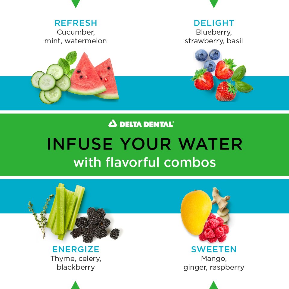 Staying hydrated is essential to your well-being, so why not make it fun? Infuse your water with smile-friendly fruits, veggies and herbs to give it a sweet, refreshing flavor.
