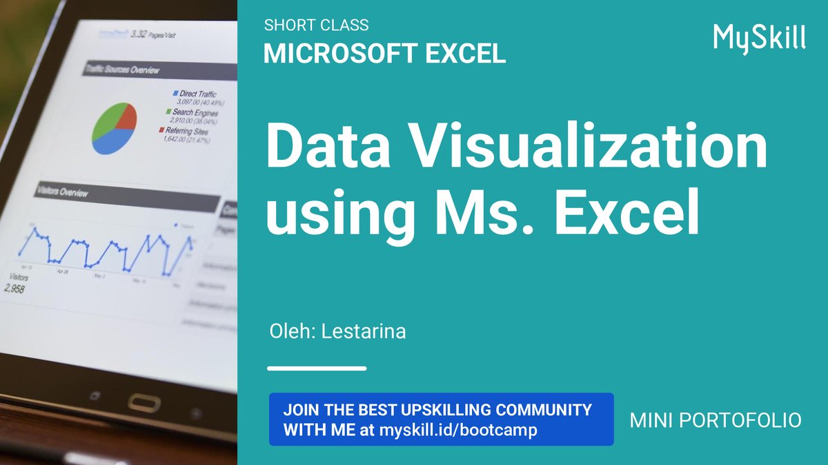Lestarina_97's tweet photo. Tanggal 21 Juni 2023 kemarin, senang banget bisa upgrade skill Ms.Excel  lagi bareng @myskill_id . Kali ini belajar tentang data visualization dan ini adalah hasil dari mini task yang sudah dikerjakan. #LearnatMySkill https://t.co/NBCNaRilhD