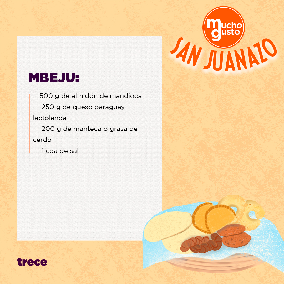 MuchoGustoPy's tweet photo. 😋 VIERNES, mañana es día de San Juan Ára y mirá esta delicia hecha por #JavierRocca

Al final la receta

#MuchoGustoPy https://t.co/MXgQRjVupu