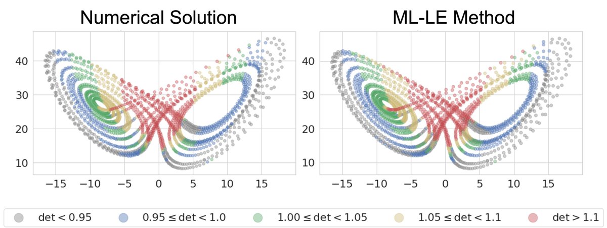 Kai-Chih Tseng (Kai) tweet media