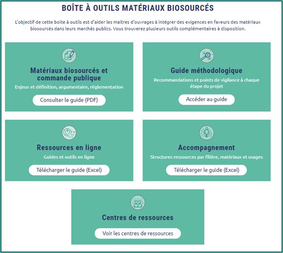 #Acheteurs #Publics,  @RESECOasso propose deux boites à outils pour intégrer #EconomieCirculaire dans vos #AppelsdOffres 
👉reseco.fr/nos-outils/#re…
#Materiaux #Biosourcés #Réemploi 
#CommandePublique #AchatsPublics