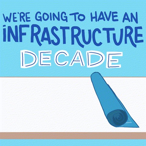 President Biden + @TheDemocrats passed the biggest infrastructure bill since Eisenhower.

Spoiler alert: GOP opposed.

Thanks, Joe. More, please!

#Voterizer #13MillionJobs #HandsOffSocialSecurity