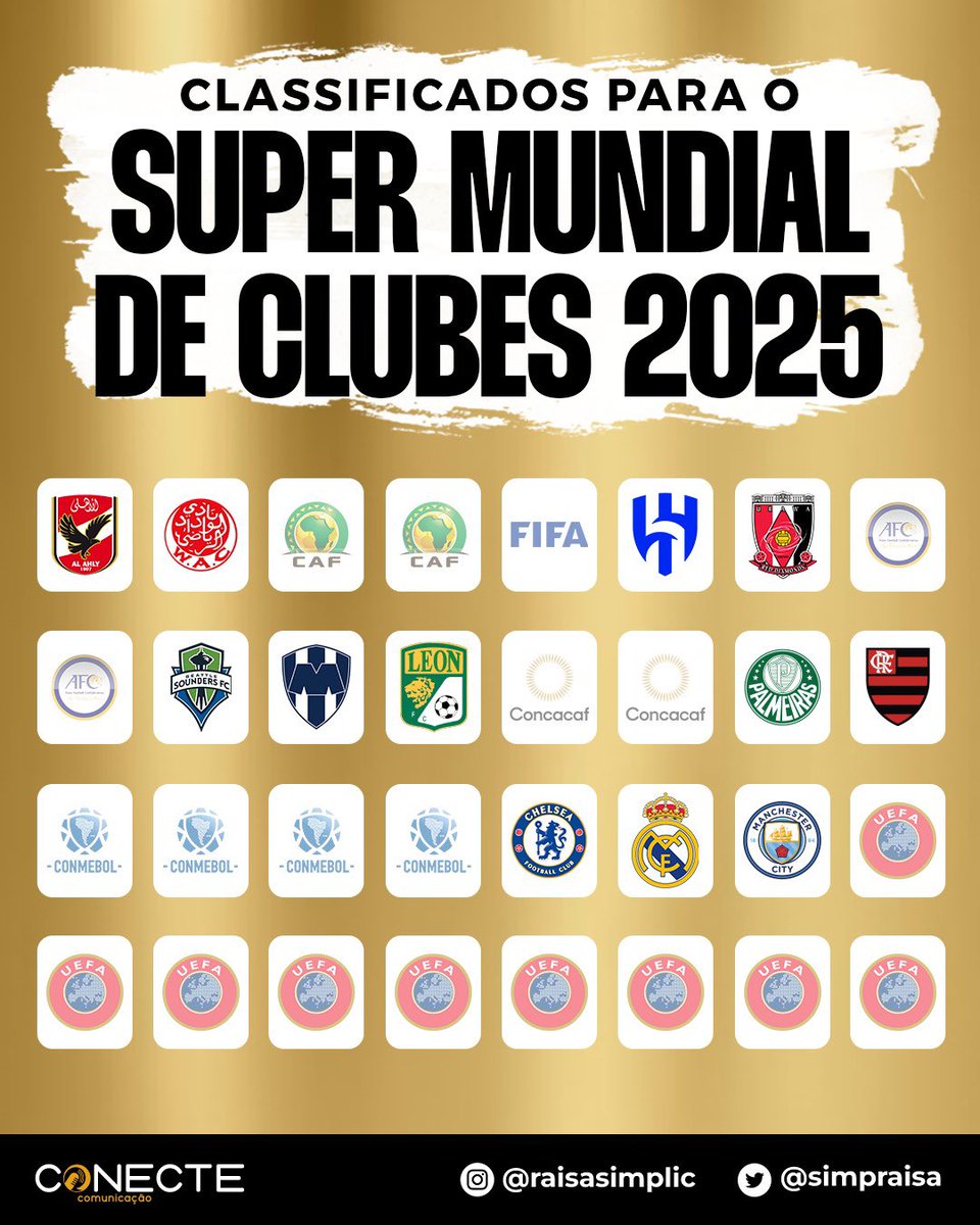 Saiba quais times já estão classificados para o Mundial de Clubes