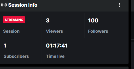 SW_FallenACE's tweet photo. woohoooo 100 follower hype, road to 250 here we go  https://t.co/KcZIikGPri @kick #KickStreaming #KickStreamers #gamer https://t.co/maN2Mu4qao