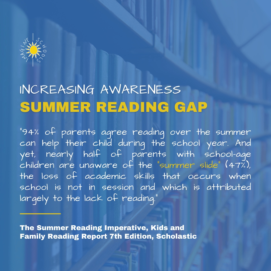 #SummerReading is critical to student success! 📚 

Learn how educators, communities, and families can come together to support summer reading and prevent #summerslide in the 'Summer Reading Imperative, Kids and Family Reading Report' by @Scholastic ➡️ l8r.it/9CjL