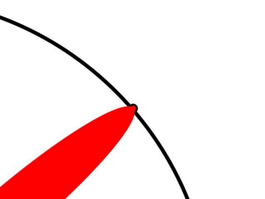 Recursive Loot tweet media