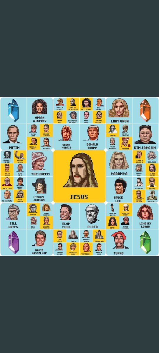 pahna's tweet photo. @MrBigWhaleREAL $LORDZ - the most epic, Zelda-like meme game I have ever seen.  @mem https://t.co/69uXfxDNYO