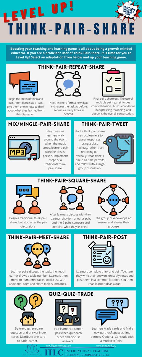 ⚡LEVEL UP⚡ Think - Pair - Share sbee.link/qydex4hj6c via @scholarlyteach1 #teachertwitter #edchat #learning