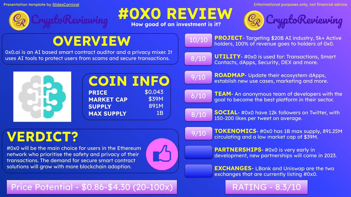 🚨Crypto Review - #0x0 🚨

#0x0 - Rating 8.3/10

Price Potential - $0.86-$4.30 (20-100x)

An overview of: Project, Utility, Roadmap, Team, Community, Tokenomics, Partnerships and Exchanges🧵👇

👇Unlimited Crypto Reviews
CryptoReviewing.com

$BTC $ETH #crypto #altcoins #100x
