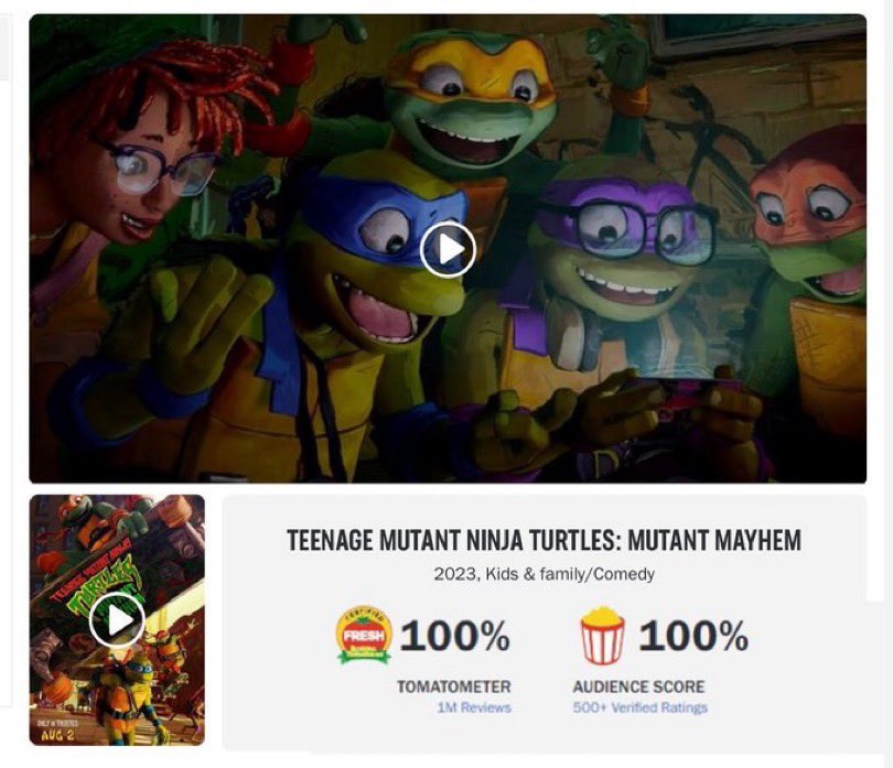 Teenage Mutant Ninja Turtles: Mutant Mayhem - Rotten Tomatoes