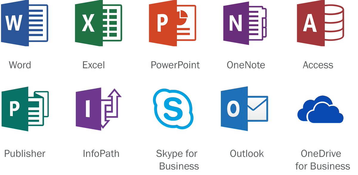 David McCarter (Microsoft MVP) tweet media