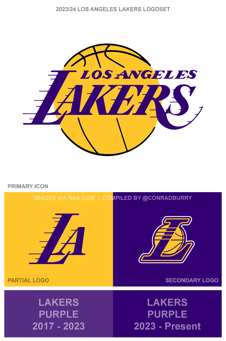 The New Look Los Angeles Lakers - Team NBS Media