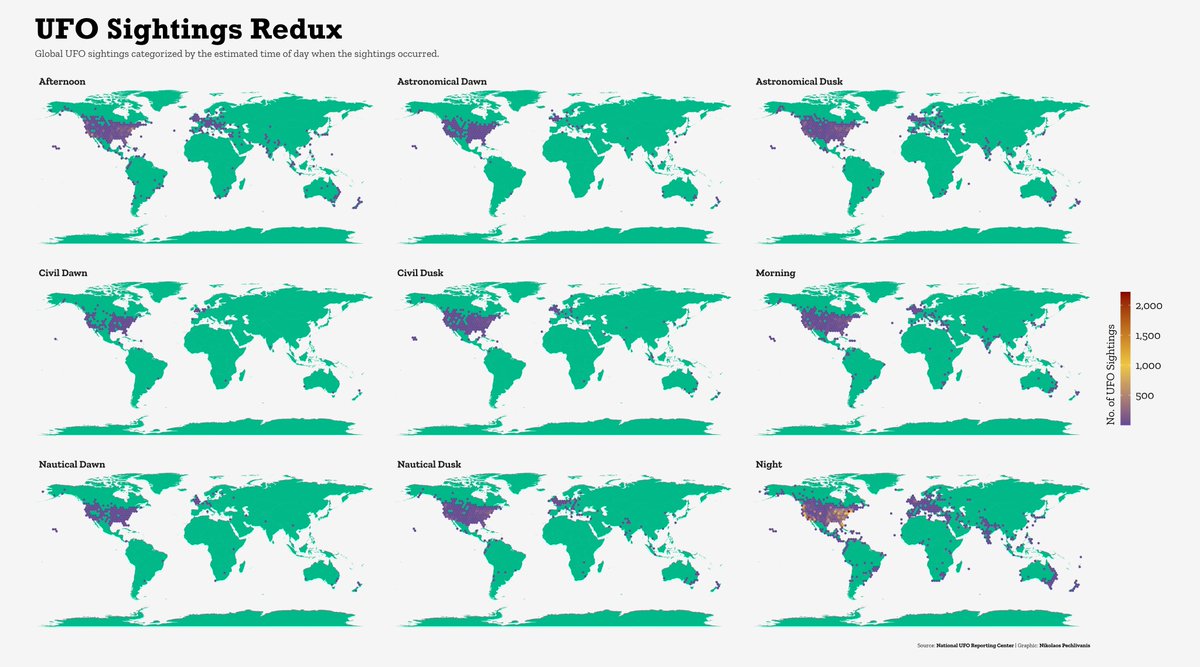 My - late - contribution for this week's #TidyTuesday challenge on UFO sightings.

Source: National UFO Reporting Cente

R code: github.com/npechl/TidyTue…

#rstats #dataviz