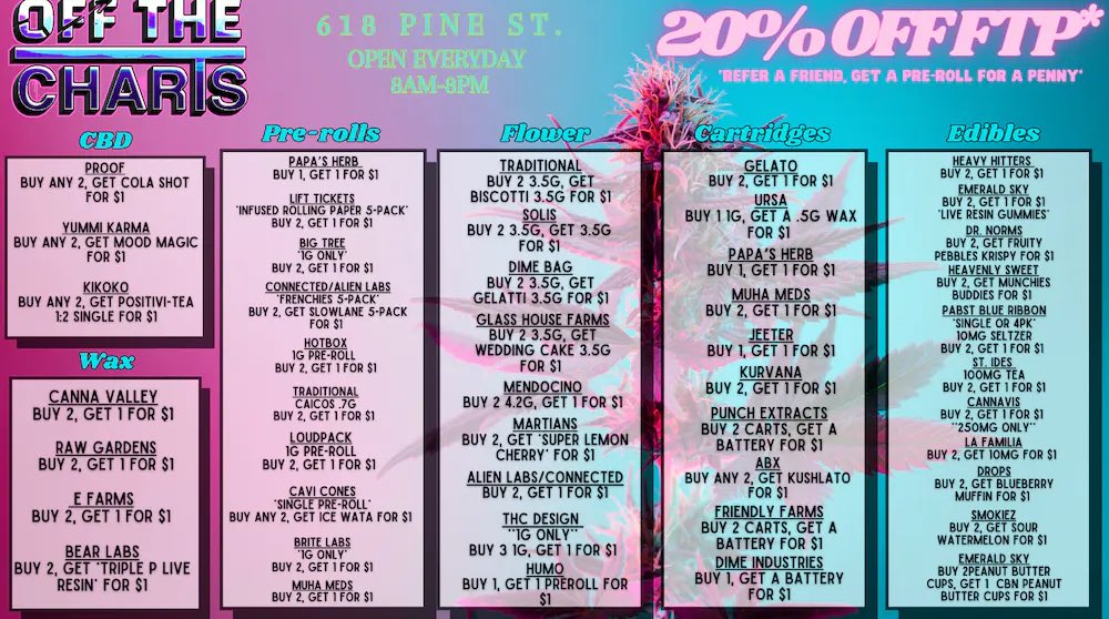 UNBEATABLE #WEEKENDDEALS 😶‍🌫️🍃✨
#OTC #OffTheCharts #GetYourMindRight #RamonaCA #SanDiego #California #CannabisCommunity #cannabisculture #cannabisindustry