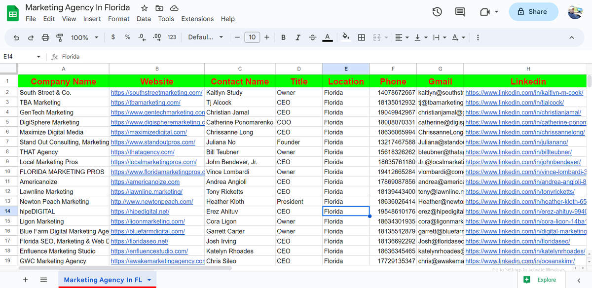 EmonAhm39187524's tweet photo. My Recent Completed Job " Marketing Agency Leads In FLORIDA"
If You Need any types of B2B & B2C Leads, Please feel free to PM me.
#b2bleads
#b2bleadgeneration
#targetedads
#linkedinleadgeneration
#webresearch
#dataentry
#skiptracing
#realestateleads
#solarleads
#realestate https://t.co/FDom4e3trb